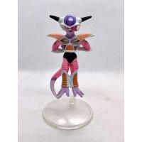 ราคา (ตำหนิ หางติดกาว)มือ2 กาชาปอง ดราก้อนบอล (26639706319)