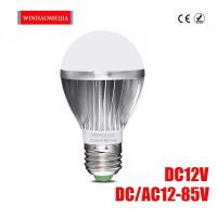 ราคา หลอดไฟ LED DC12V 15W 12W DC/AC24V 9W 6W 3W E27 สีขาวเย็น สําหรับตั้งแคมป์ ล่าสัตว์ กลางแจ้ง (22224566743)