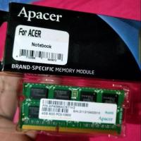 ราคา Ram 4g ddr3 notebook มือ2 ครบกล่อง bus 1333 (6733173063)