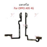 ราคา แพรสวิต oppo A95 4G 5G แพรสวิทช์ power on-off volume วอลุ่ม oppo A95 5G 4G ปิดเปิด+เพิ่มเสียงลดเสียง oppo A95 4G 5G (16195169192)