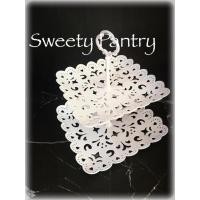 ราคา ฉัตรเค้ก / โต๊ะเค้ก / จานคัพเค้ก กล่องใส่โต๊ะขนม แบบ ที2 (6982430848)