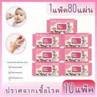 ราคา ทิชชู่จัมโบ้ ทิชชู่เปียกจัมโบ้ลายคุโรมิ 1ห่อมี80แผ่น ทิชชู่️เปียกแผ่นใหญ่สะใจ ทิชชู่เช็ดหน้าเด็ก ทิชชู่เปียกห่อใหญ่ (49602546558)