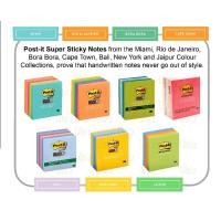ราคา 3M Post-it Super Sticky Notes 3 in x 3 in (5pads/pack) (22043453517)