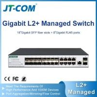 ราคา JT-COM 18-Port Managed Gigabit Fiber Switch (พอร์ต SFP 18 พอร์ต + ทองแดง RJ45 8 ตัว) | L2+ สวิตช์องค์กร | 10/100/1000Mbps | ปลั๊กแอนด์เพลย์ | VLAN/QoS (26836049070)