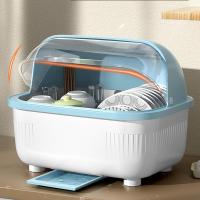 ราคา ที่คว่ำจานพลาสติก ที่เก็บจานอเนกประสงค์ กล่องเก็บจาน สามารถเก็บแก้วน้ำ ชั้นวางแก้ว ขวดนม ตะเกียบ จัดเก็บเรียบร้อย (24525629713)