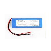 ราคา Harman Kardon Go Play Bluetooth speaker 3000mAh battery แบตเตอรี่ ลำโพง ประกัน 3 เดือน goplay (4856916970)