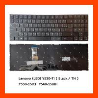 ราคา Keyboard Lenovo (LED) (white) Y530-TI,Y530-15ICH,Y540-15IRH TH (18925240617)