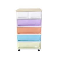 ราคา UP ตู้ลิ้นชักพลาสติก (ท๊อปไม้) SUMO-WOODTOP T2 (5ชั้น) พร้อมล้อ (7416336415)