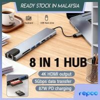ราคา Repoo 8-in-1 USB C Hub HDMI USB3.0 Ethernet SD/TF Card Reader 87W PD ชาร์จ Multi-Port Adapter Docking Station (58101817572)