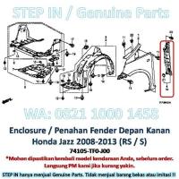 ราคา Enclosure Right Fender Retainer Mount Honda JAZZ GE8 2008 2009 2010 2011 2012 2013 RS S ประเภทวงเล็บ (29982533932)