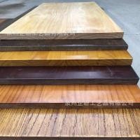 ราคา เดสก์ท็อปคณะกรรมการไม้สก์ท็อปหลากสีธรรมชาติขอบผู้ผลิตสนตารางคณะกรรมการขนาดใหญ่ไม้เนื้อแข็งสํานักงานอุปทานโดยตรง อืม โต๊ะรับประทานอาหารบาร์ EVIK (49602909579)