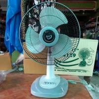 ราคา พัดลม Airy 12 นิ้วคละสี (23352387028)