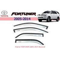 ราคา กันสาด/คิ้วกันสาด โตโยต้า ฟอร์จูนเนอร์ Toyota Fortuner ปี 2005-2014 สีบรอนซ์ (4567531258)