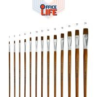 ราคา HORSE ตราม้า พู่กันสีอะคริลิค ชนิดหัวแบน รุ่น H-806 เบอร์ 1 - 24 ( จำนวน 1 อัน ) (29462901719)