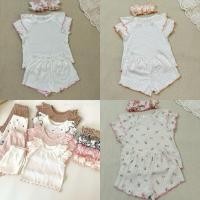 ราคา ชุดเสื้อผ้าพร้อมอ่างดอกไม้สําหรับเด็กทารกผู้หญิง 6 เดือน 1 ขวบ 2 ขวบ (43409330965)