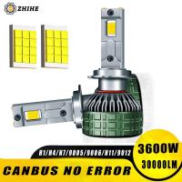 ราคา 2PCS 3600W H7 LED ไฟหน้าหลอดไฟ 6500K LED H4 H11 HB3 9005 HB4 9006 LED ทองแดงหลอดไฟคู่ 12V (44753266902)