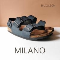 ราคา Birkenstock MILANO มือสองของแท้100% (17470068598)