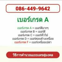 ราคา เบอร์พลิกชีวิต VIP # 086-44-99-642 ซิม My ใหม่ เบอร์มงคล เบอร์ดี ถูกมากก ไม่มีคู่เสีย (7832216001)