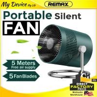 ราคา REMAX F5 Mini fan พัดลมตั้งโต๊ะ Cool Pro พัดลมพลาสติกแบบพกพา แบตเตอรี่ USB ชาร์จพัดลมขนาดเล็กแบบปรับได้ Kipas (40727832886)