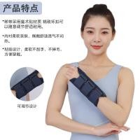 ราคา เฝือกข้อมือ Le Yubang แบบระบายอากาศ ออกแบบสำหรับการสวมใส่สบายและพยุงกระดูกข้อมือ (50700962954)