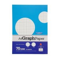 ราคา CAMPAP กระดาษกราฟ A4 70แกรม - 50 แผ่น/แพ็ค (48400338384)