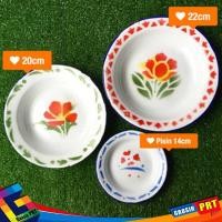 ราคา จานสังกะสี / จานเคลือบลายดอกไม้ (28315154639)