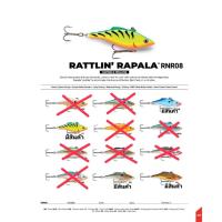 ราคา เหยื่อปลอม RAPALA RATTLIN RNR08​ (21782725087)