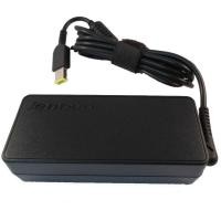 ราคา อะแดปเตอร์ชาร์จ 20V 3.25A IBM Lenovo G400 G40 G405 G405S G400S USB ORIGINAL (51051560967)