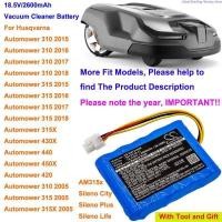 ราคา SN3H OrangeYu 2600mAh Battery for Husqvarna Automower 310, Automower 315, Automower 315X, please note the year, IMPORTA (15399618857)