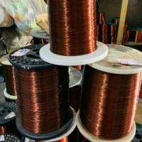 ราคา ลวดอลูมิเนียมชุบทอง 0.6 มม. 100 กรัมสําหรับดัดต้นบอนไซ (24629607952)