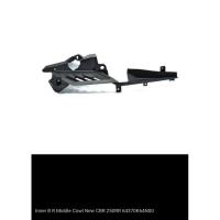 ราคา Inner B Cowl กลาง CBR 250RR Original Honda 64370-K64-N00 (6882784152)