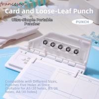 ราคา FRANCESCO Card Style Five-Hole Puncher, 5 Hole Mini Size Paper Hole Puncher, Craft|ทําเอง การ์ดประเภทเจาะที่ถูกต้องสมุดเจาะอุปกรณ์การเรียน (54704589289)