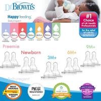 ราคา USA Dr.Brown's จุกนม ขวดคอแคบ Silicone Narrow Neck Options Nipple (21601508676)