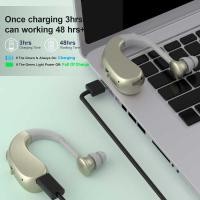 ราคา เครื่องช่วยฟังแบบชาร์จไฟหูเดียว (54151867728)