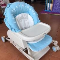 ราคา ไฮแชร์ aprica (1775203693)