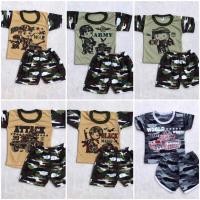 ราคา ชุดเด็ก ลายทหาร ชุดแก้บนไอ้ไข่ ชุดทหารเด็ก (5851533098)
