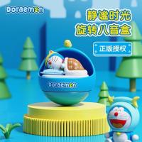 ราคา Rock x Doraemon Music Box กล่องดนตรีโดราเอม่อนแท้ โดเรม่อน (9594755927)