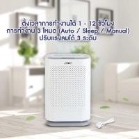 ราคา เครื่องฟอกอากาศ​ในบ้าน OTTO​ รุ่น​ PA-555 (29484482061)