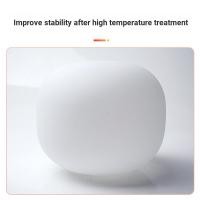 ราคา น้ํานมสีขาวฝ้าโคมไฟแก้วหอพักครัวเรือนสก์ท็อปโคมไฟตั้งโต๊ะโคมไฟโคมไฟพอร์ตเดียวเปลือกโคมไฟแก้วโดยไม่ต้องโคมไฟ (52104332565)