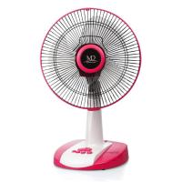 ราคา พัดลมตั้งโต๊ะ MD 12นิ้ว รุ่น F-920 (1860078731)