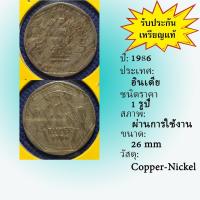ราคา No.61554 ปี 1986 INDIA อินเดีย 1 RUPEE เหรียญต่างประเทศ หายาก น่าสะสม ราคาถูก (10426607896)