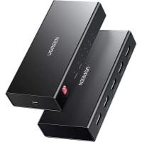 ราคา UGREEN HDMI SPLITTER 1IN 4OUT 4K@60Hz EDID / 3D SUPPORT รุ่น CM570 90514 #เครื่องกระจายสัญญาณภาพ (28037324787)