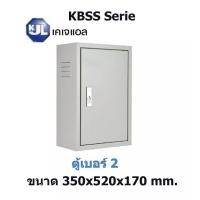ราคา ถูกที่สุด!! ตู้ไฟสวิทช์บอร์ด ตู้ไซด์ ตู้เหล็ก KJL SUPER WIN ธรรมดา KBSS เบอร์ 2 (5433775073)
