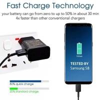 ราคา ❤ 9V Adaptive Fast Charge Adapter USB Type C Cable For Samsung Galaxy A04s A8 S8 S10 S20 S21 Note (26251946230)
