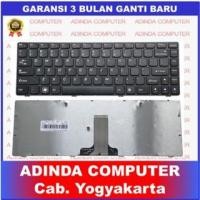 ราคา แป้นพิมพ์แล็ปท็อป Lenovo B470 B475 B475A B475G G470 G475 G470AH (47053391630)