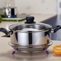 ราคา รอบหม้อรอบด้านล่างเหล็กผู้ถือหม้อผู้ถือรูปแบบใหม่กระทะเดียวชั้นวางห้องครัวยึดชั้นวางกระทะเตาเสื่อ PPPF (56754040515)