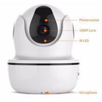 ราคา คมชัด VStarCam C26S NEW-กล้องวงจรปิดไร้สาย WiFi IR-Cut P/T IP Camera 1296P รุ่น C26S (28107430957)