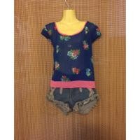 ราคา เสื้อลายดอกผ้าชีฟองแบรนด์Hollister แท้ไซส์Lสาวอวบ อก36ถึง40 (295895746)