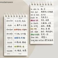 ราคา [MD] สมุดจดหน่วยความจําคําศัพท์แบบพกพา - สมุดบันทึกเกลียวมือสั้นสําหรับการวางแผนและจดจําพร้อมของขวัญที่ดีที่ครอบคลุม [TH] (52904865874)