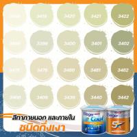ราคา Beger สีเขียวหม่น ไฟว์สตาร์+คูลออลพลัส ขนาด 3L กึ่งเงา สีทาบ้าน เบเยอร์ สีทาบ้านกันร้อน สีบ้านเย็น สีน้ำอะคริลิคแท้ (2504968975)